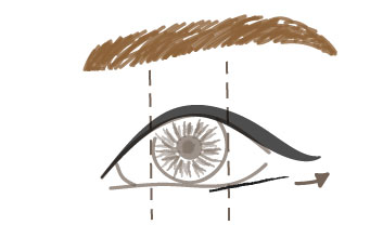 Tuto step-by-step maquillage oeil de biche par LILIDERMA