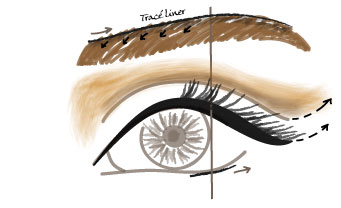 Tuto step-by-step maquillage oeil de biche par LILIDERMA